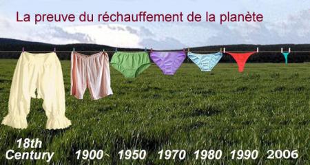 La plan�te se rechauffe !!!